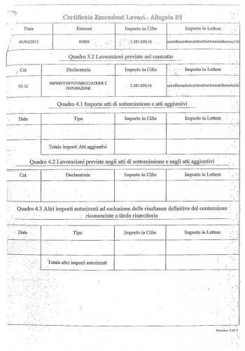 Attestazione Gestione Impianti di Movimentazione Comune di Napoli